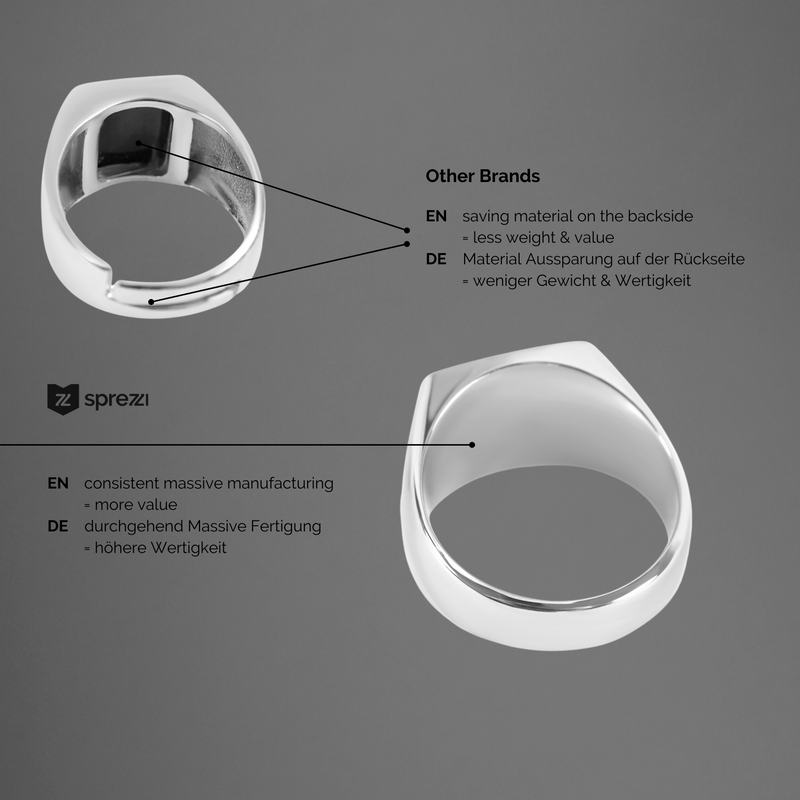Massive Fertigung von Ringen unterschied massiv und nicht massiv Vollmaterial