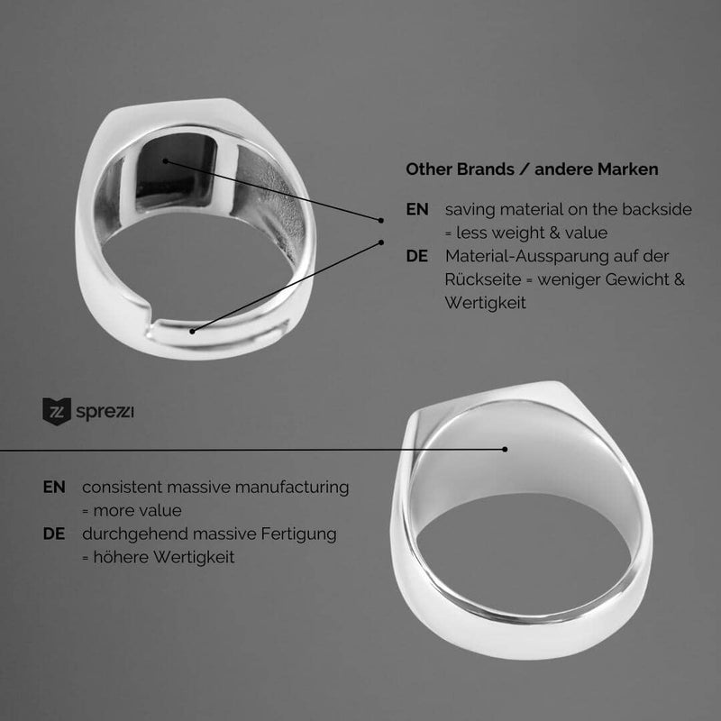Vergleich von Ringen: Materialeinsparung vs. durchgehend massive Fertigung Sprezzi Fashion