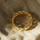 Chain Ring Ringe Sprezzi 